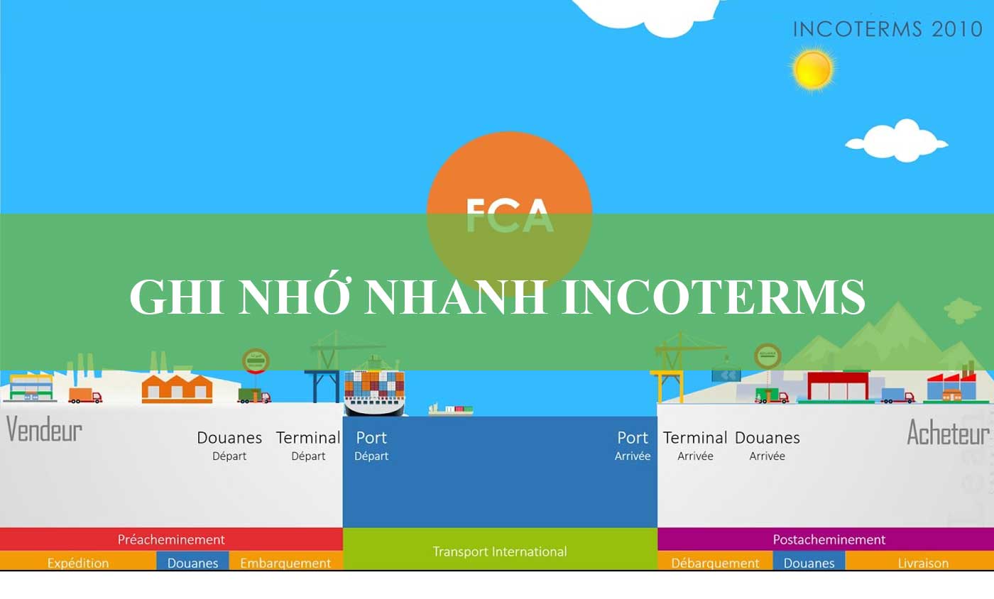 Bí Quyết Nhớ Nhanh Incoterms 2010 Chỉ Với 15 Phút