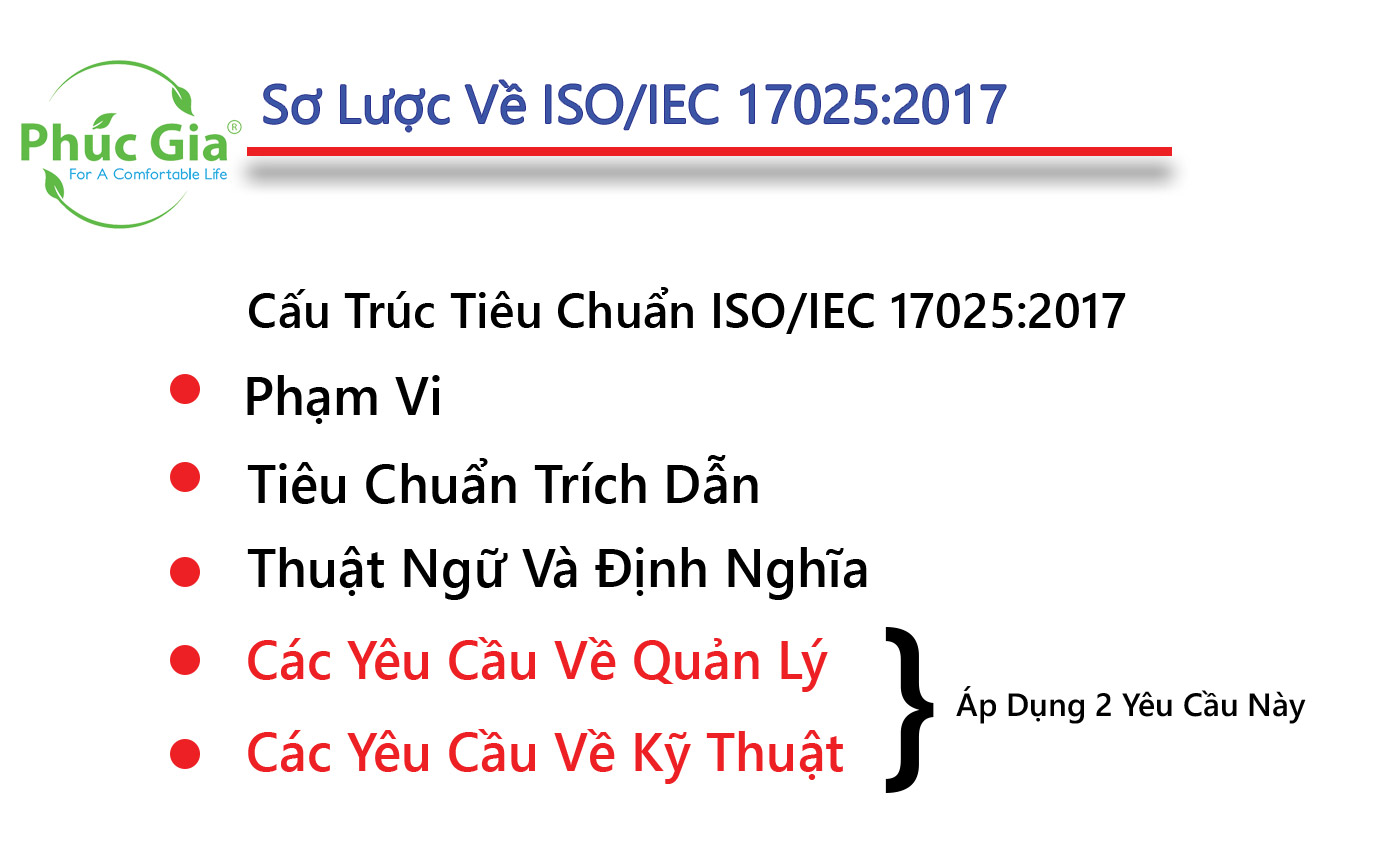 Sơ lược về ISO/IEC 17025:2017