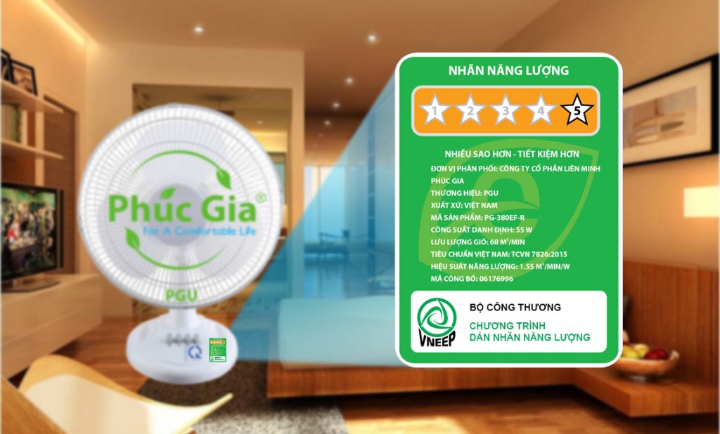 Hiệu Suất Năng Lượng Tối Thiểu Của Quạt Điện
