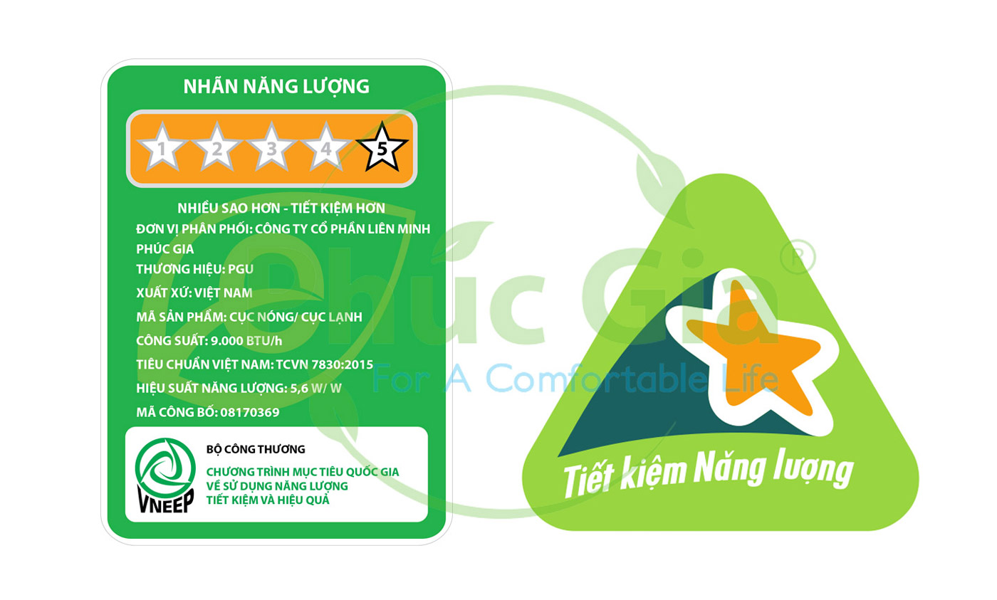 Các Loại Nhãn Năng Lượng