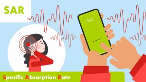 Tỷ lệ hấp thụ riêng (SAR)
